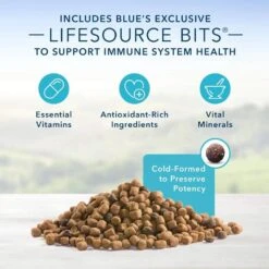 Blue Buffalo Indoor Health Natural Chicken & Brown Rice Adult Dry Cat Food 11 Blue Buffalo Indoor Health Natural Chicken & Brown Rice Adult Dry Cat Food -Vetdiet Shop 29113 1555945860