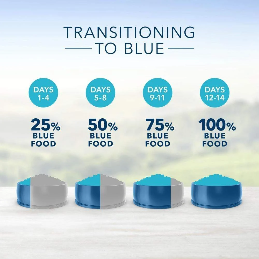 Blue Buffalo Indoor Health Natural Chicken & Brown Rice Adult Dry Cat Food 8 Blue Buffalo Indoor Health Natural Chicken & Brown Rice Adult Dry Cat Food - Image 6