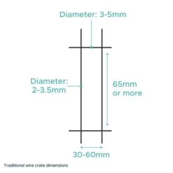 Diggs Groov Training Tool 19 Diggs Groov Training Tool -Vetdiet Shop Groov Wire Crate Dimensions 1024x1024 2x 1d9718a5 c4b0 4636 84e1 49ed1501313a