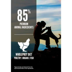 Orijen Grain-Free Dry Dog Food -Vetdiet Shop OrijenGrainFreeDryDogFoodOriginalAdultInfographic