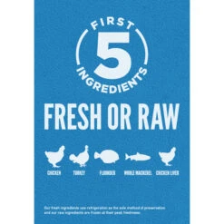 Orijen Grain-Free Dry Dog Food -Vetdiet Shop OrijenGrainFreeDryDogFoodOriginalAdultInfographic2