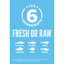 Orijen Grain-Free Dry Dog Food -Vetdiet Shop OrijenGrainFreeDryDogFoodSixFishInfographic2